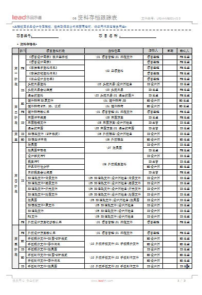 项目文件